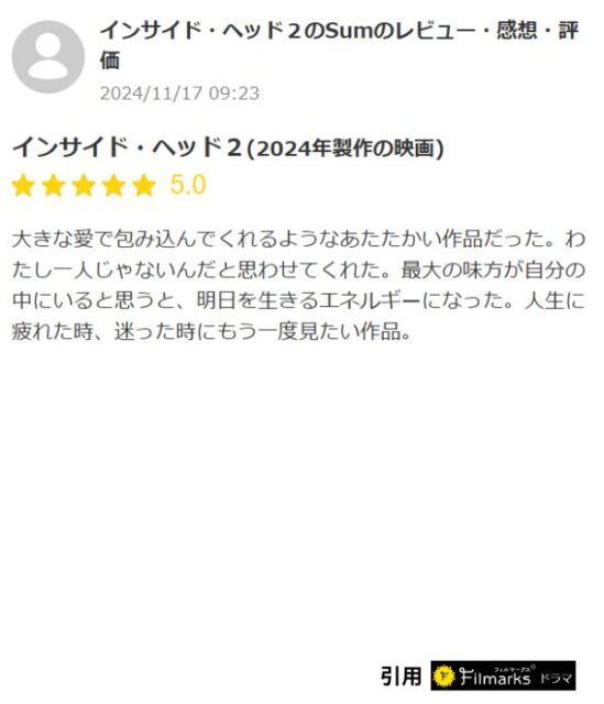 口コミ4