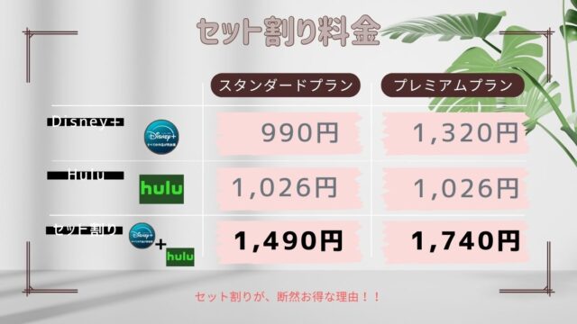 Disney-plus-hulu-set-cost